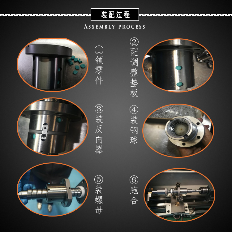 10详情页装配过程
