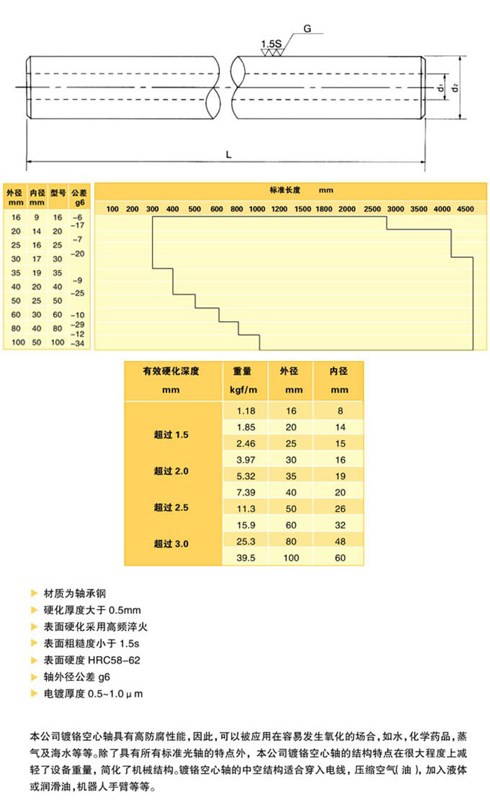 thumb_5816e0c5bad37_bateditor